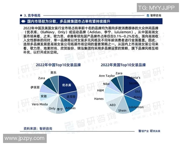 深度解析MVP现状与未来发展趋势的全面预测 深度解析MVP现状与未来发展趋势的全面预测